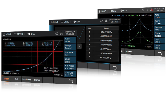 データの可視化と解析